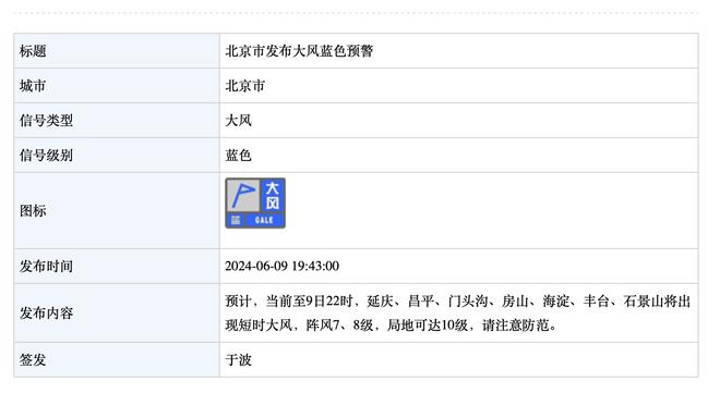 里弗斯：浓眉更像皮蓬那种类型 他在大学最想做的就是统治防守端